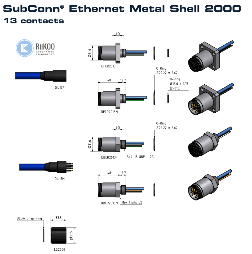 解析Subconn水密连接器Ethernet Circular系列 紧凑结构下的海洋通信基石